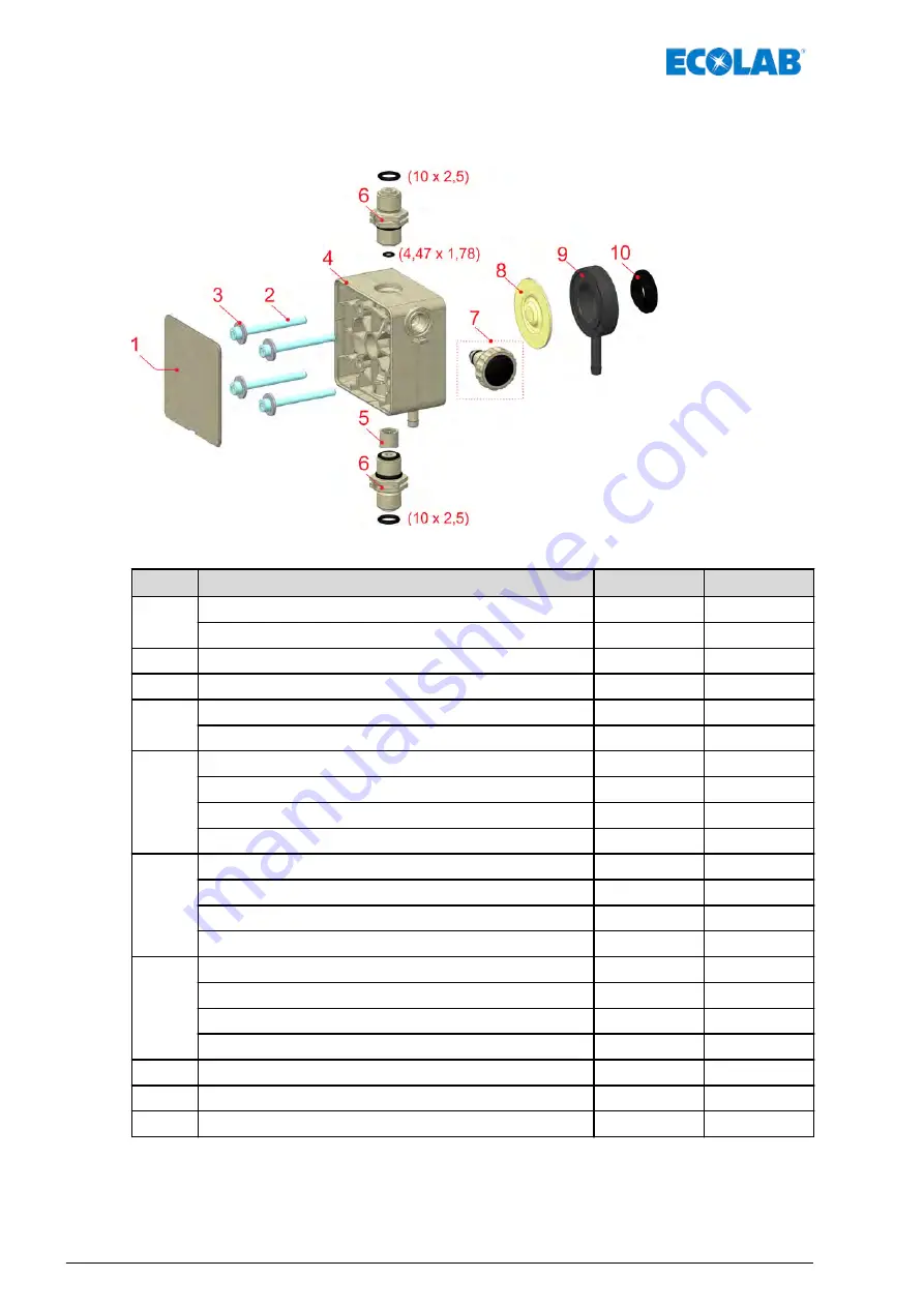 Ecolab EcoAdd Operating Instructions Manual Download Page 180