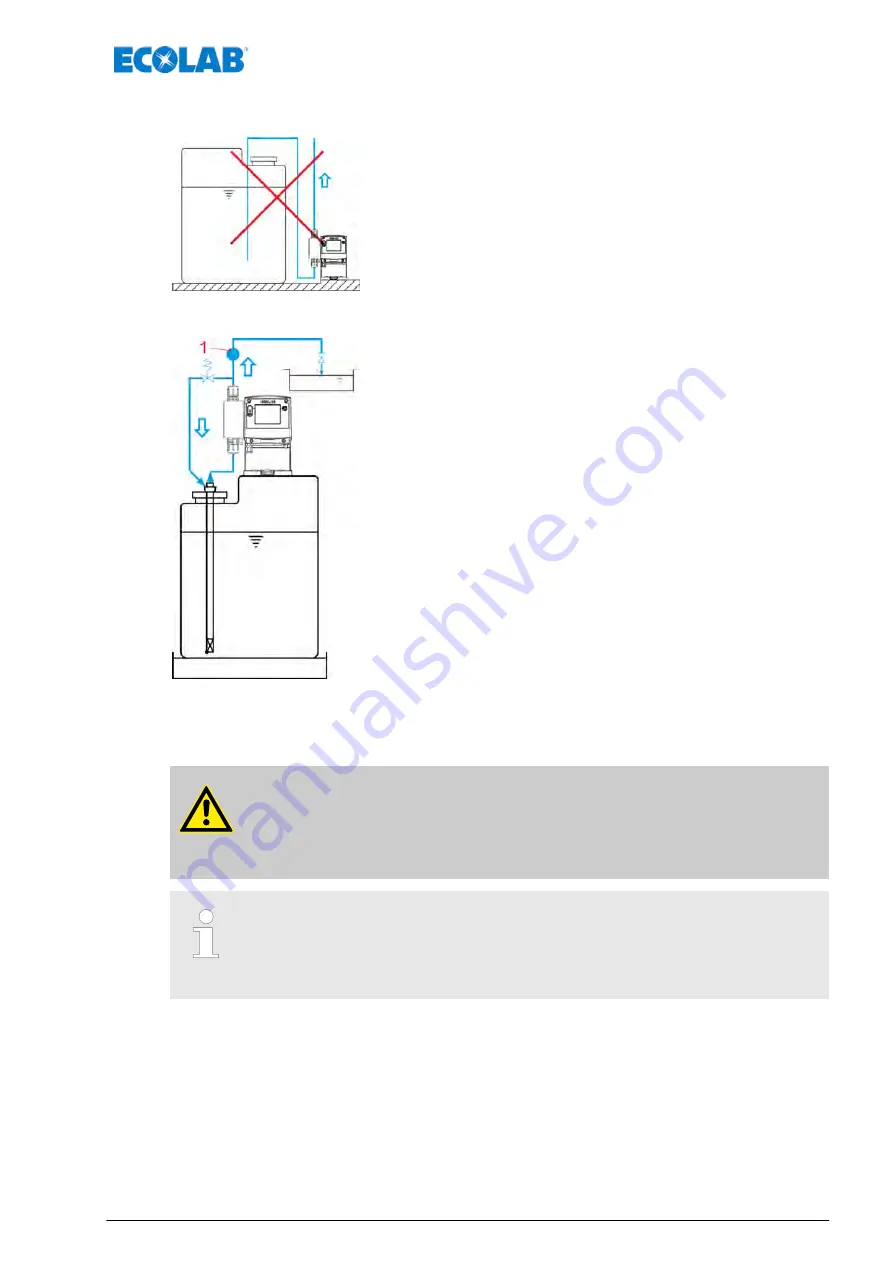 Ecolab EcoPro Operating Instructions Manual Download Page 39