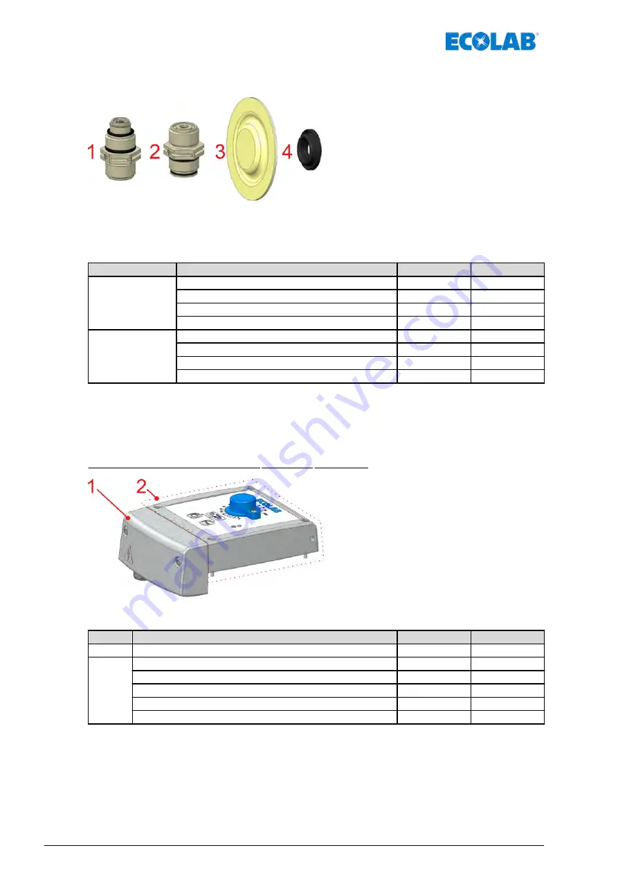 Ecolab EcoPro Operating Instructions Manual Download Page 64