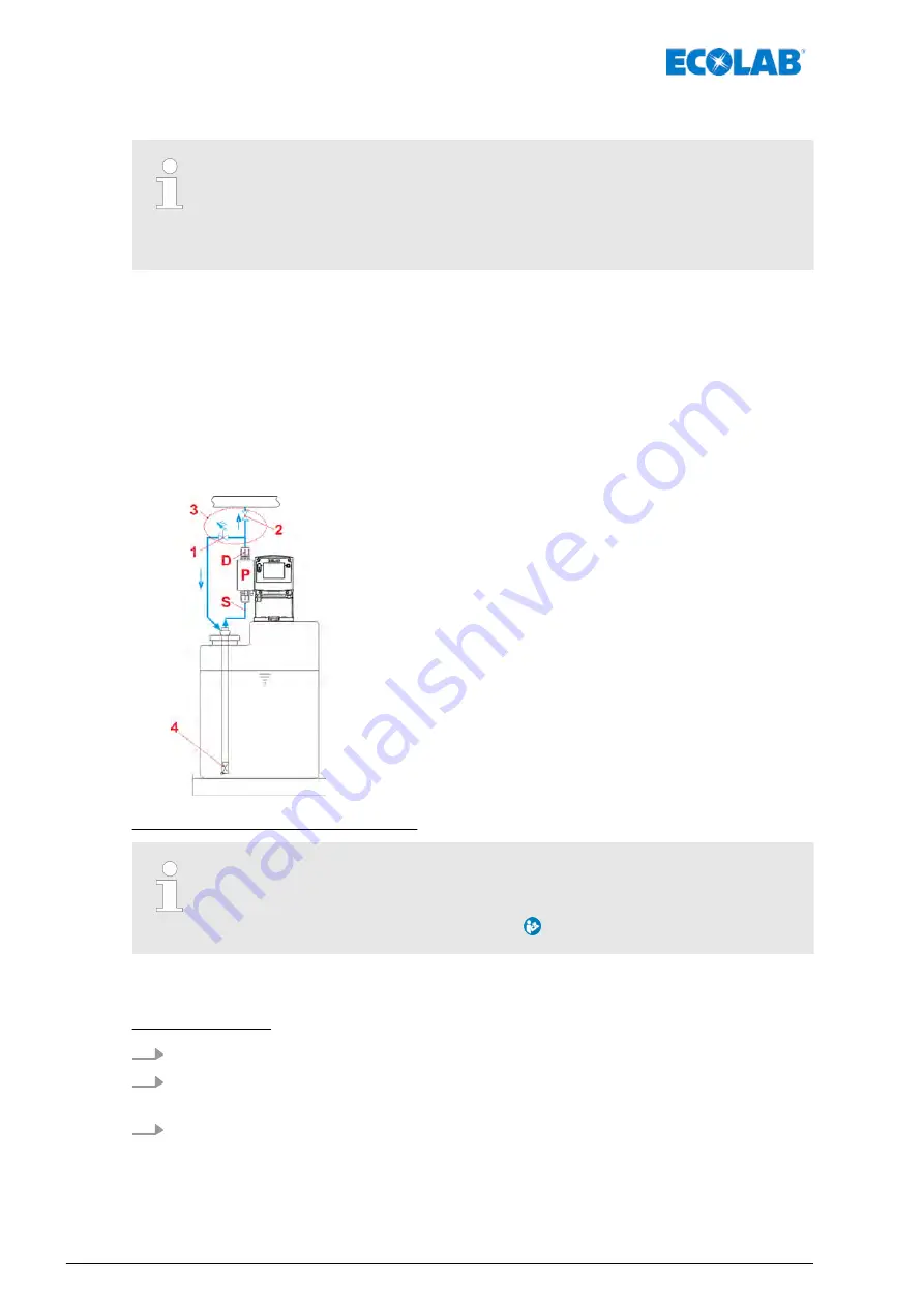 Ecolab EcoPro Operating Instructions Manual Download Page 126