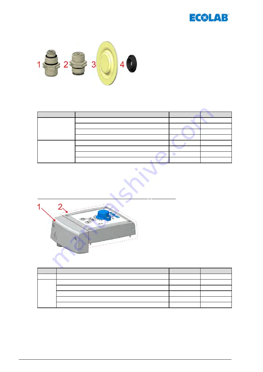 Ecolab EcoPro Operating Instructions Manual Download Page 154