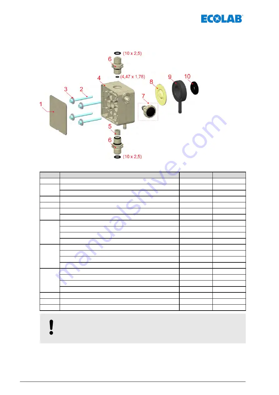 Ecolab EcoPro Operating Instructions Manual Download Page 156