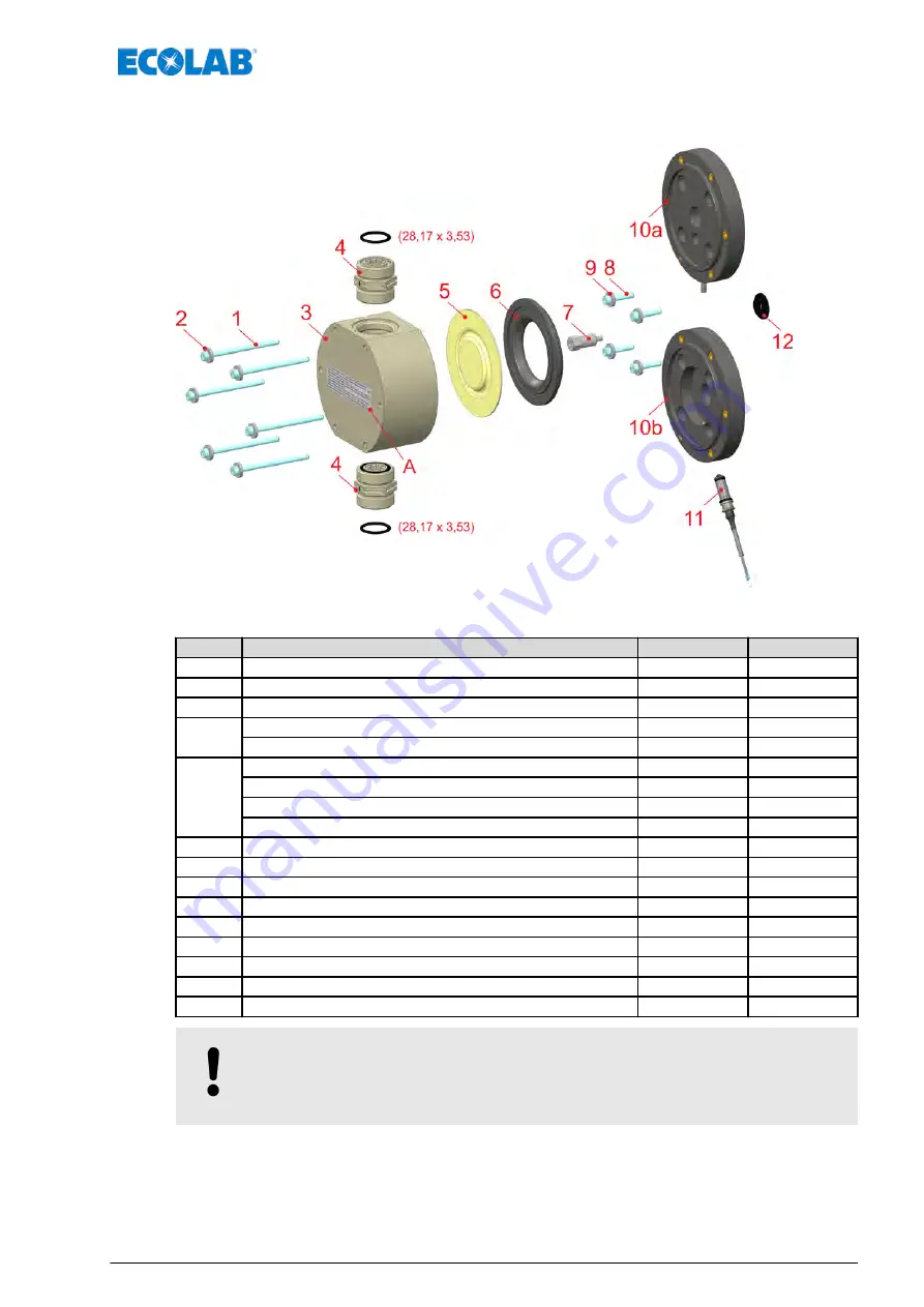 Ecolab EcoPro Operating Instructions Manual Download Page 159