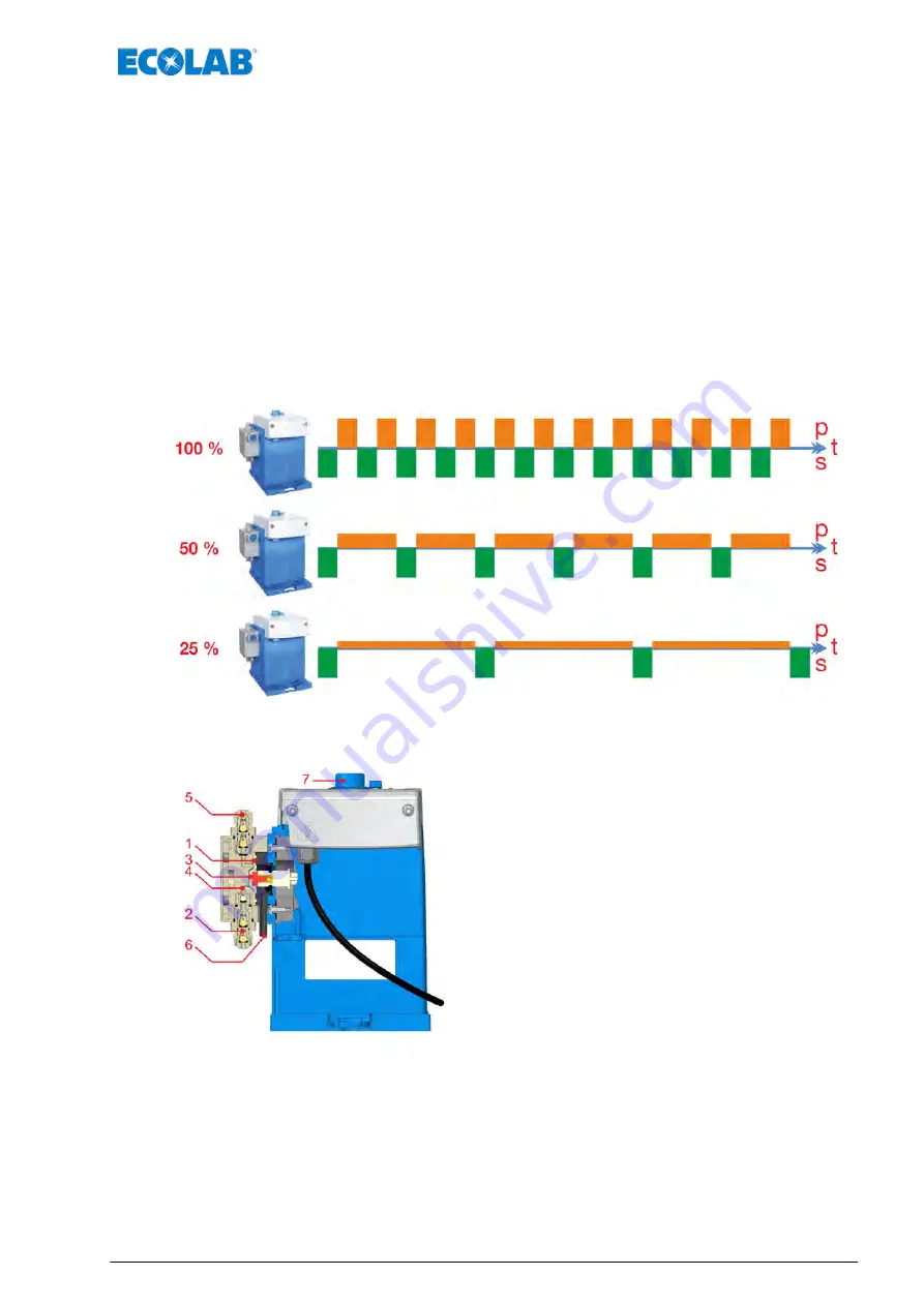 Ecolab EcoPro Operating Instructions Manual Download Page 207