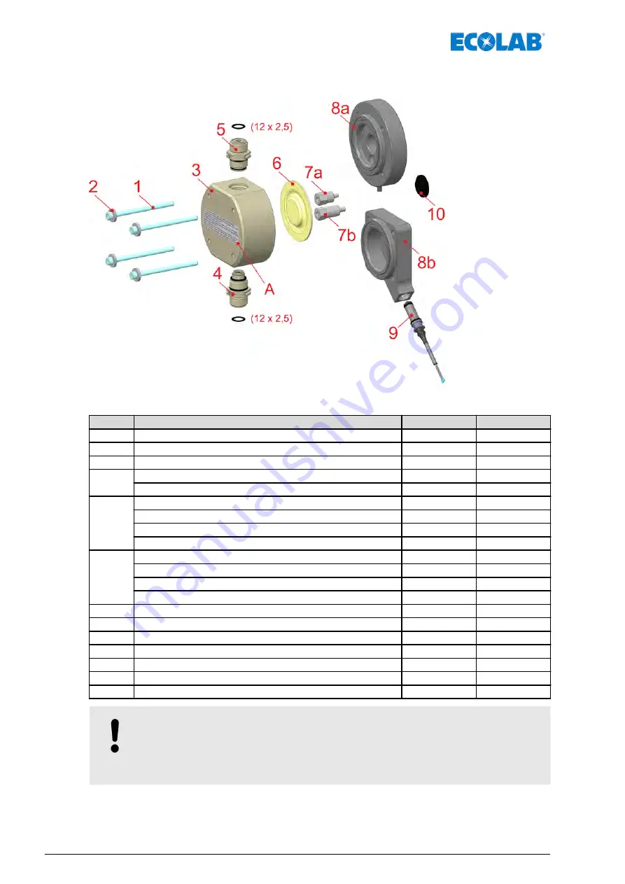 Ecolab EcoPro Operating Instructions Manual Download Page 250