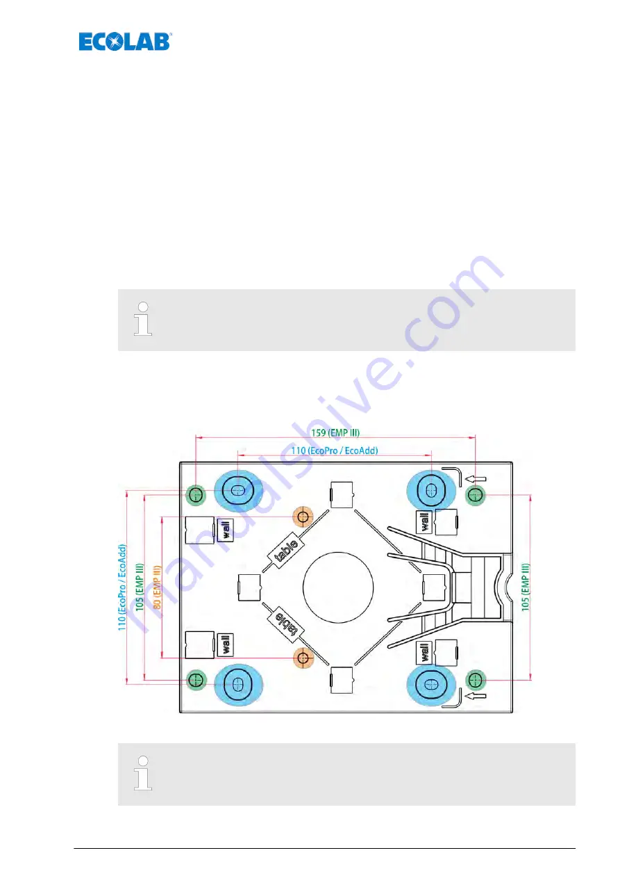 Ecolab EcoPro Operating Instructions Manual Download Page 263