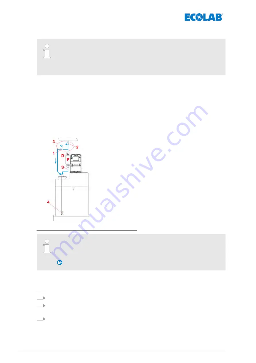 Ecolab EcoPro Operating Instructions Manual Download Page 308