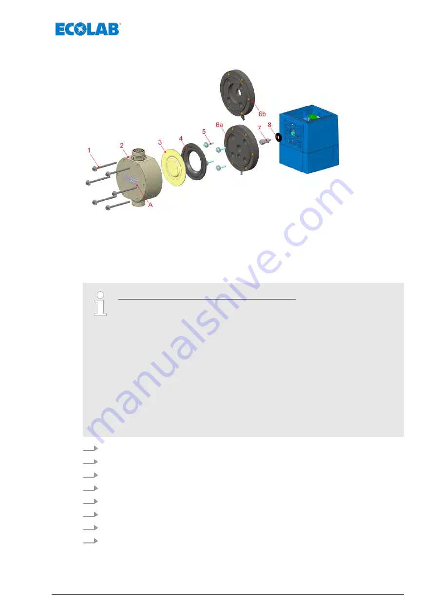 Ecolab EcoPro Operating Instructions Manual Download Page 335