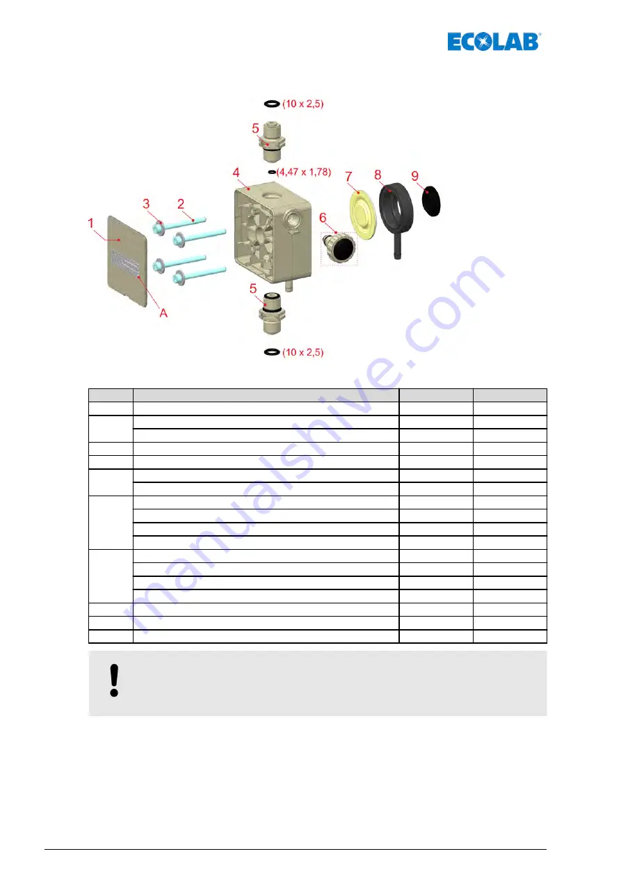 Ecolab EcoPro Operating Instructions Manual Download Page 340