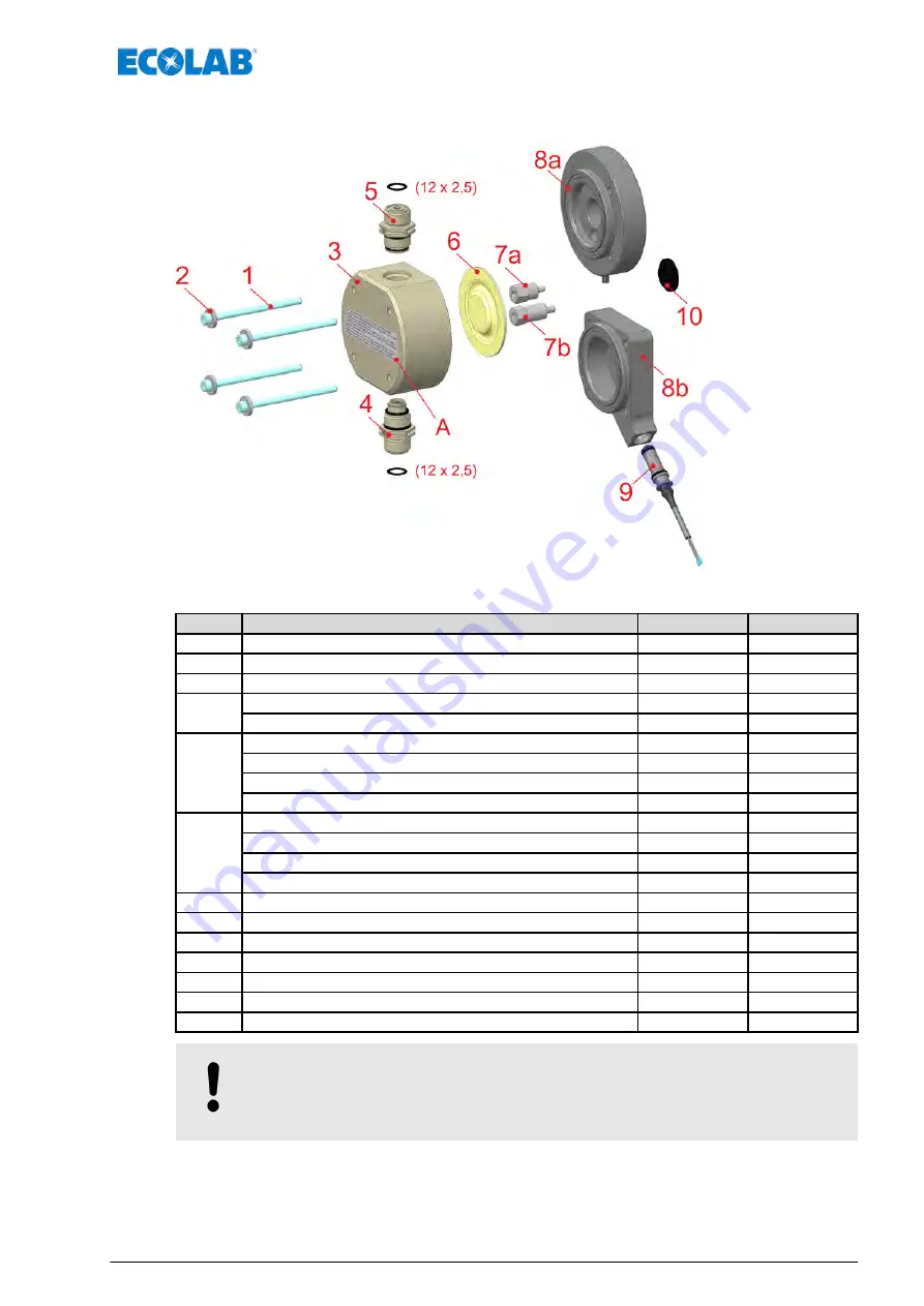 Ecolab EcoPro Operating Instructions Manual Download Page 341