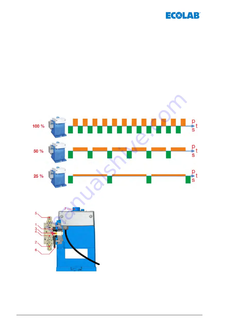 Ecolab EcoPro Operating Instructions Manual Download Page 392