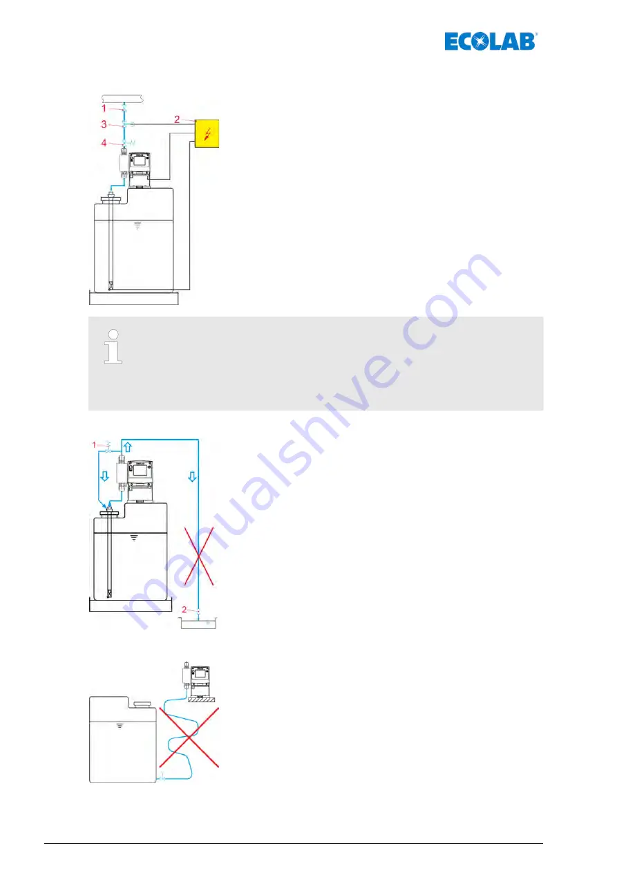 Ecolab EcoPro Operating Instructions Manual Download Page 404