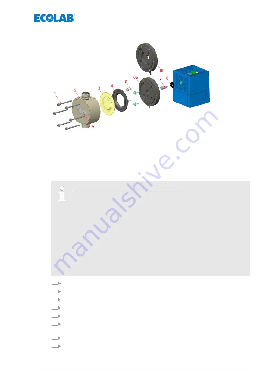 Ecolab EcoPro Operating Instructions Manual Download Page 429