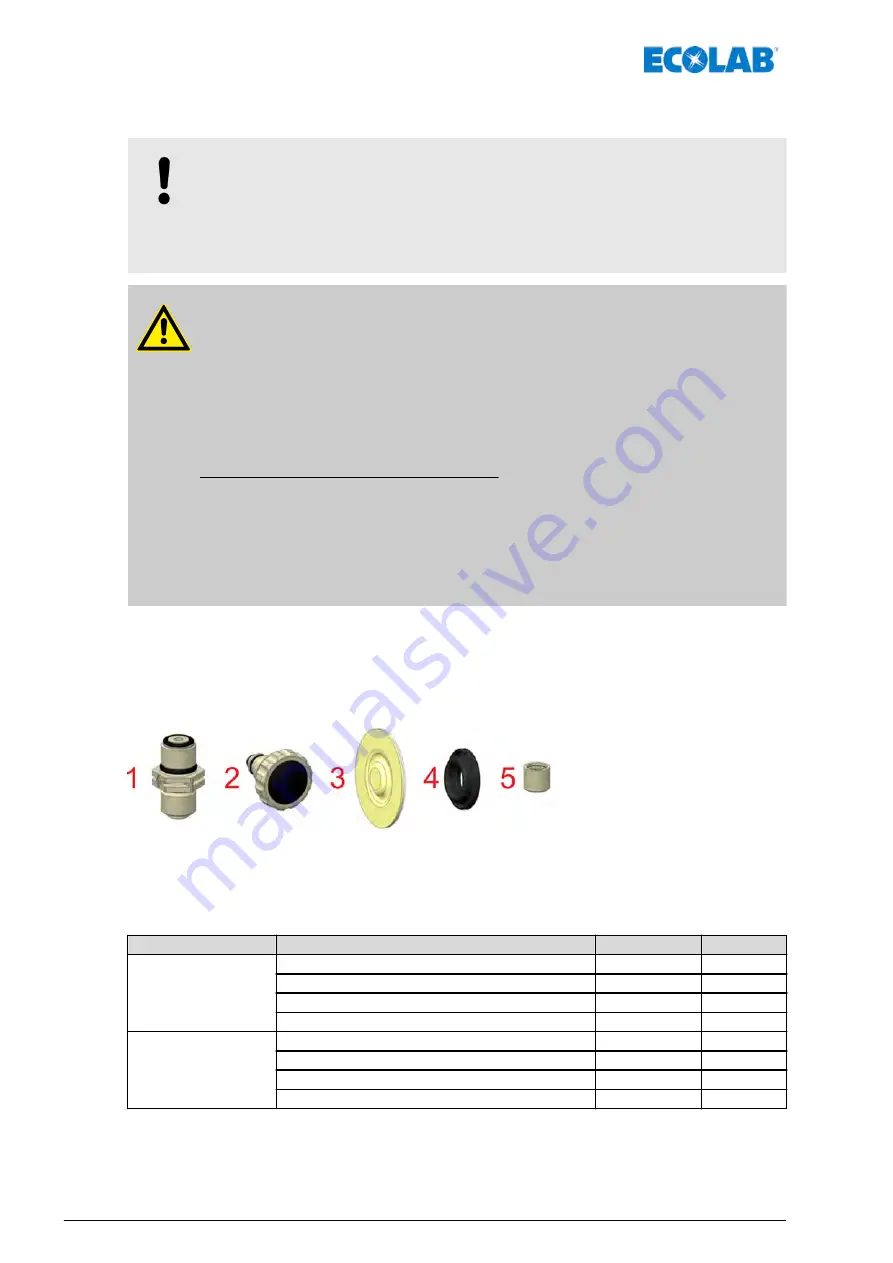 Ecolab EcoPro Operating Instructions Manual Download Page 430