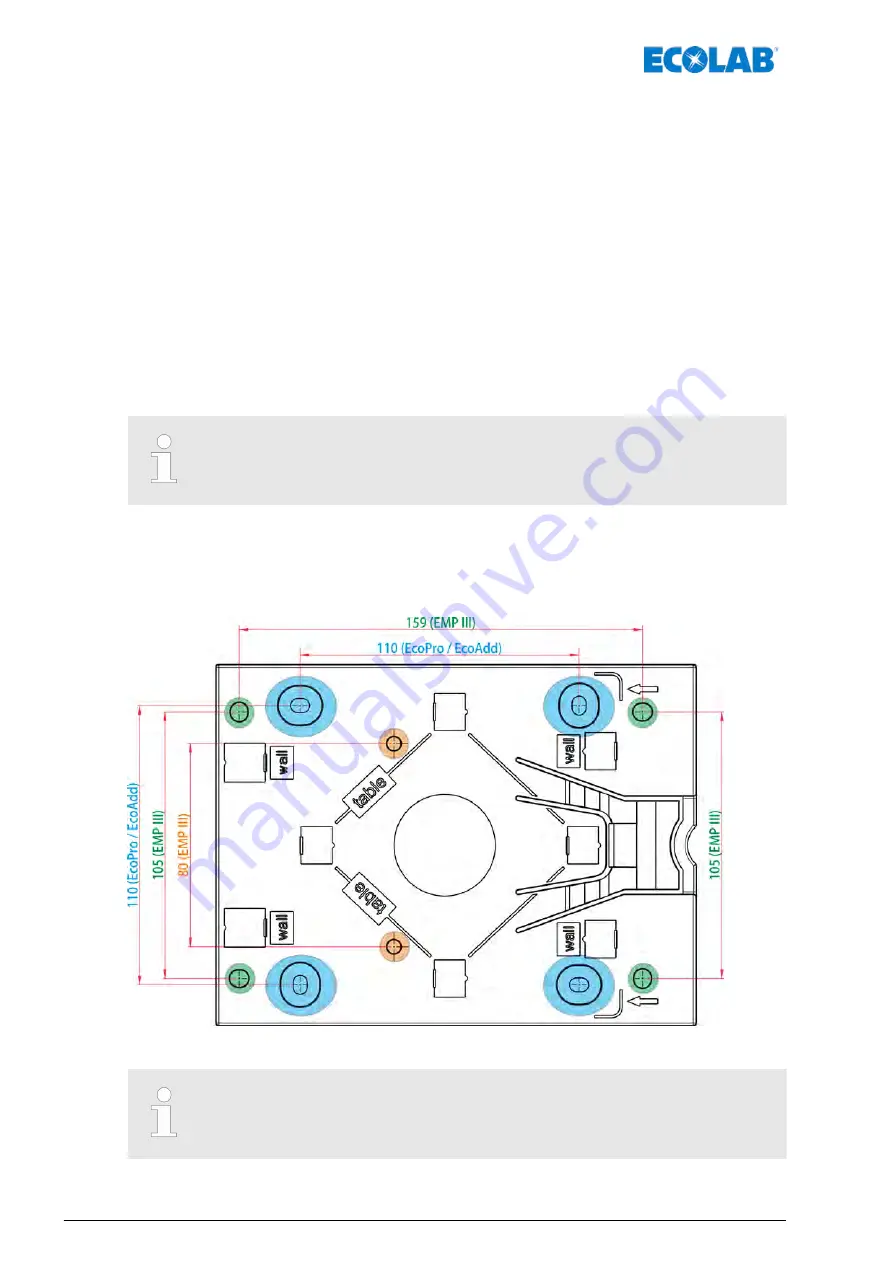 Ecolab EcoPro Operating Instructions Manual Download Page 448