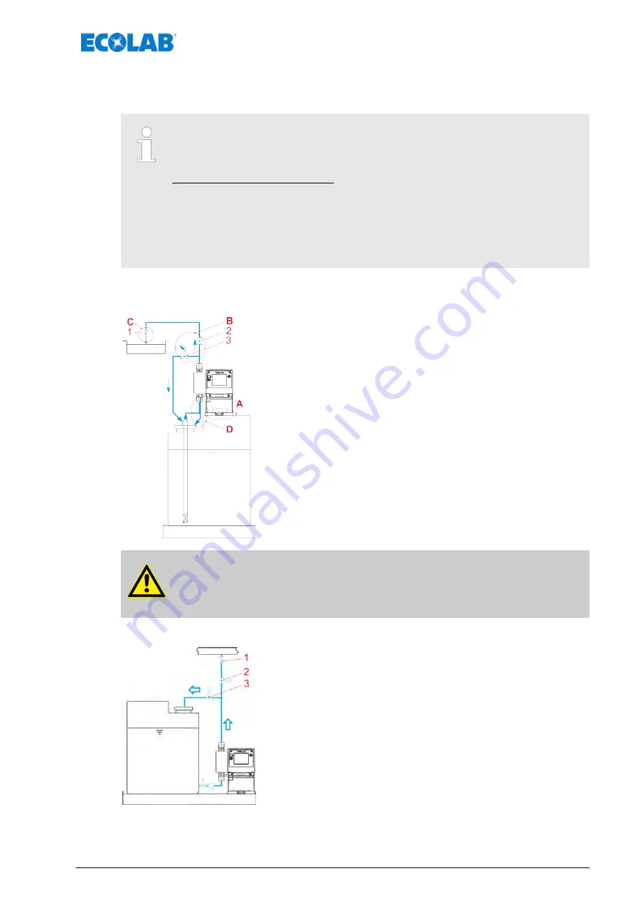 Ecolab EcoPro Operating Instructions Manual Download Page 495