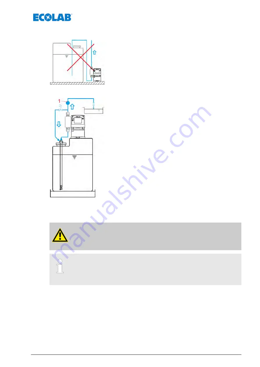 Ecolab EcoPro Operating Instructions Manual Download Page 497