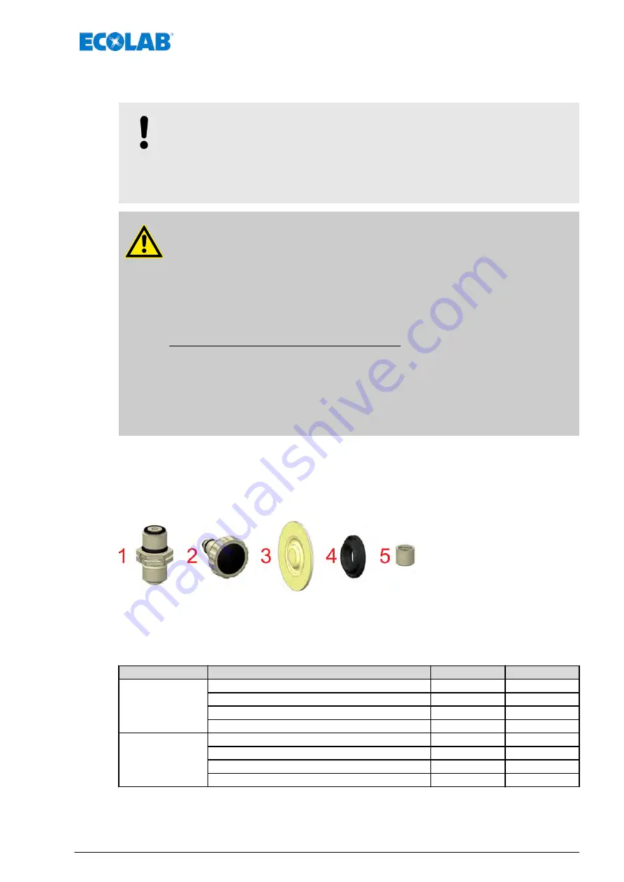 Ecolab EcoPro Operating Instructions Manual Download Page 521