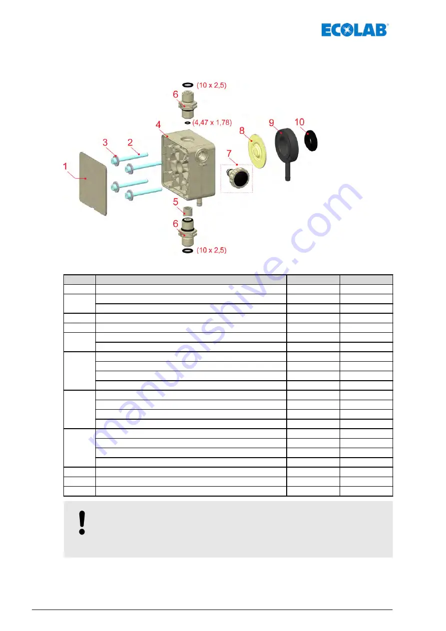 Ecolab EcoPro Operating Instructions Manual Download Page 524