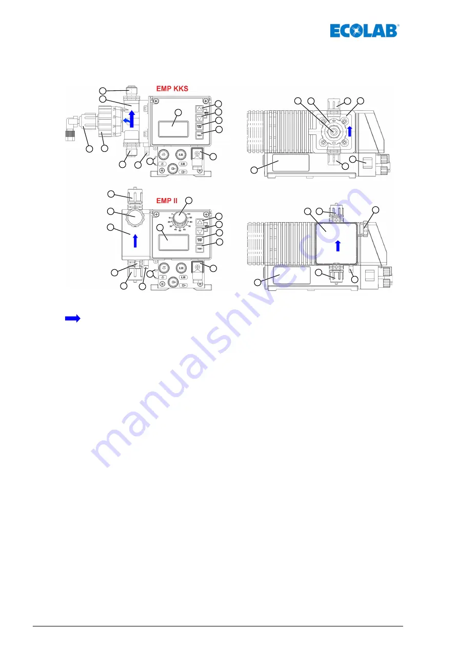 Ecolab Elados EMP E60 Series Short Operating Instructions Download Page 8