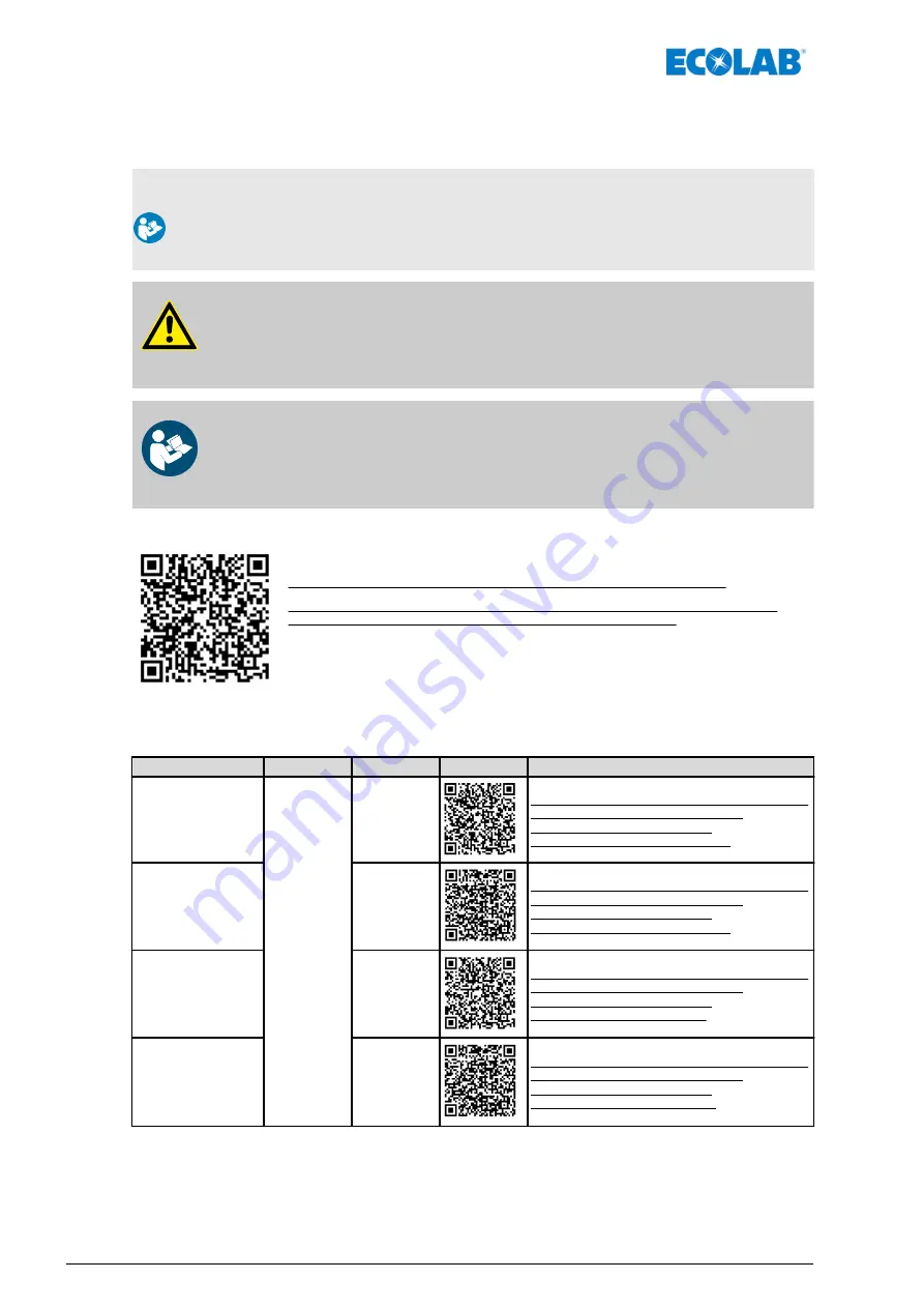 Ecolab Elados EMP E60 Series Short Operating Instructions Download Page 21