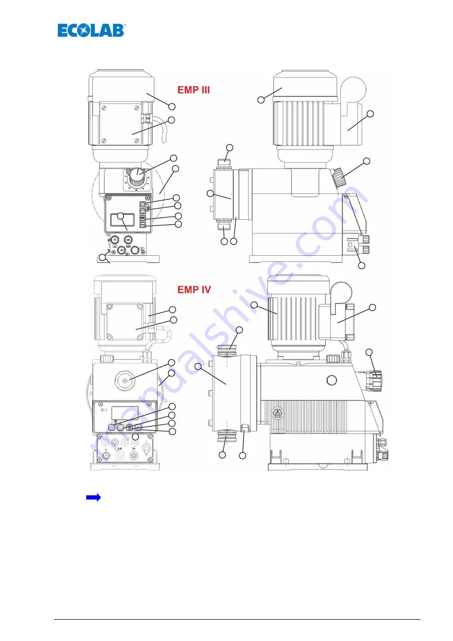 Ecolab Elados EMP E60 Series Скачать руководство пользователя страница 26