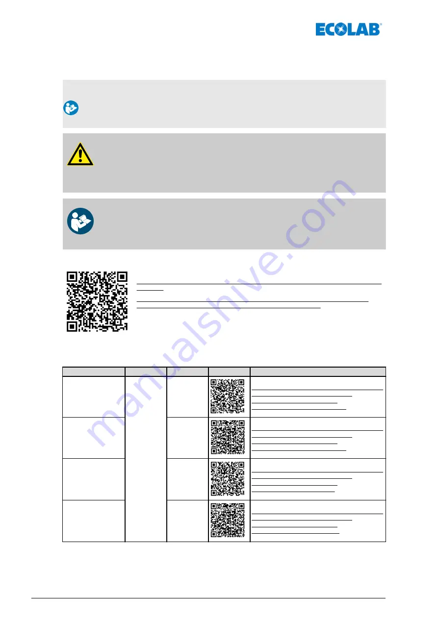 Ecolab Elados EMP E60 Series Short Operating Instructions Download Page 38