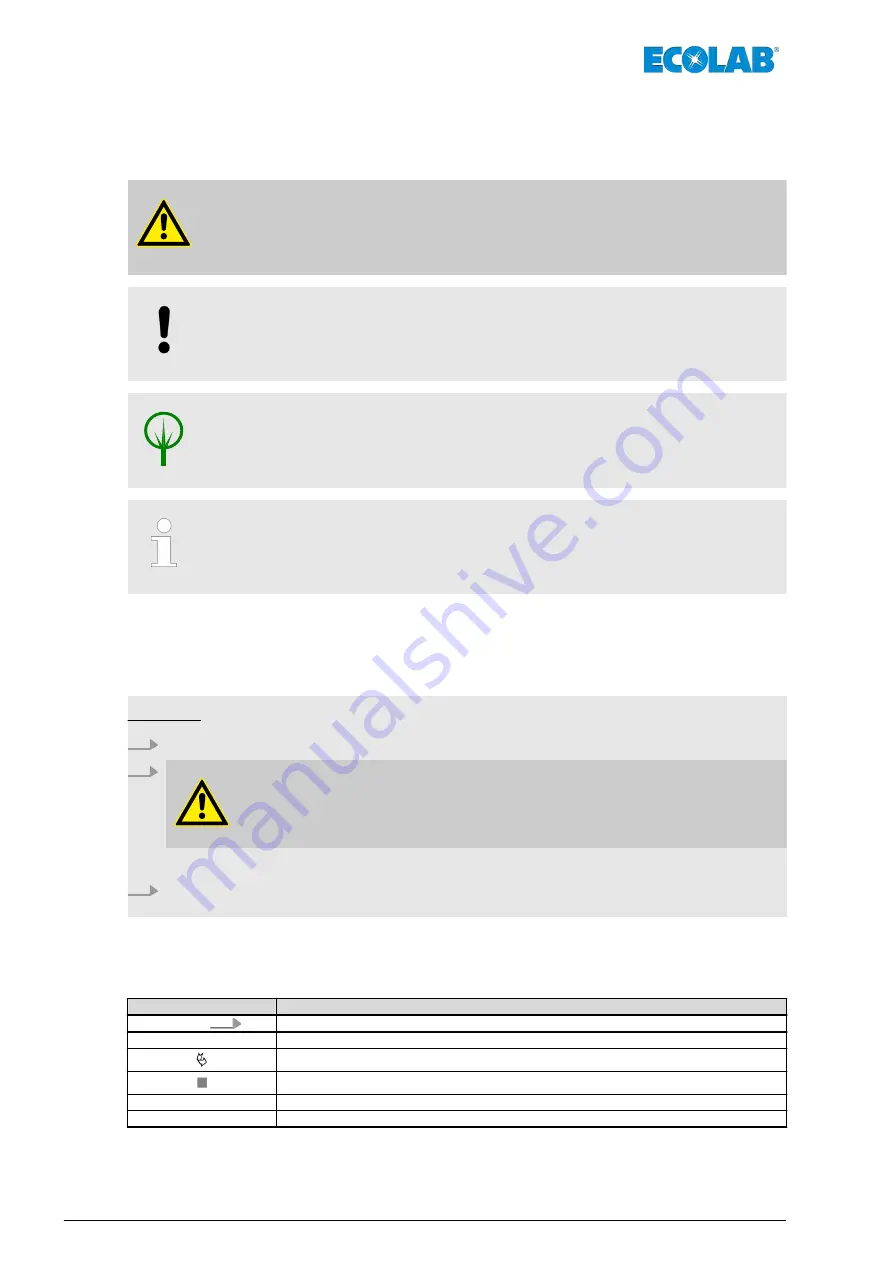 Ecolab LMIT09/S209 Short Operating Instructions Download Page 37