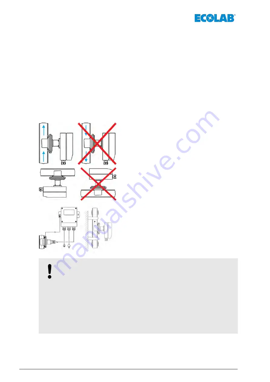 Ecolab LMIT09/S209 Short Operating Instructions Download Page 53