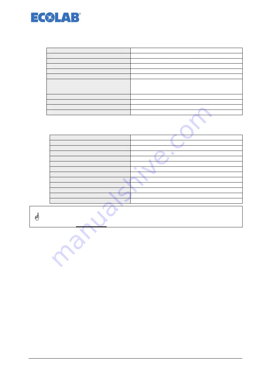 Ecolab Lubo-DryExx -Basic Operating Instruction Download Page 39