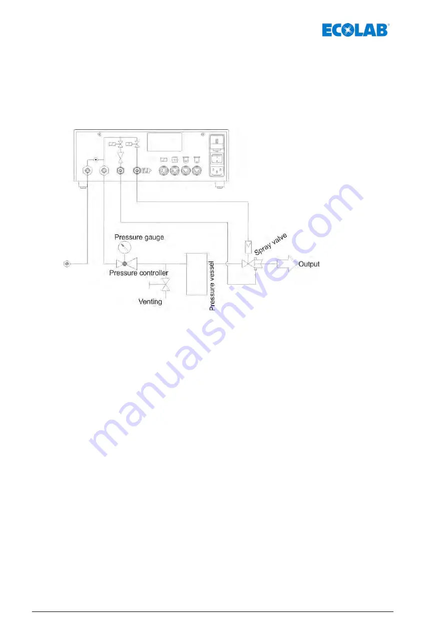 Ecolab MULTILINE 1000-S Operating Instructions Manual Download Page 57