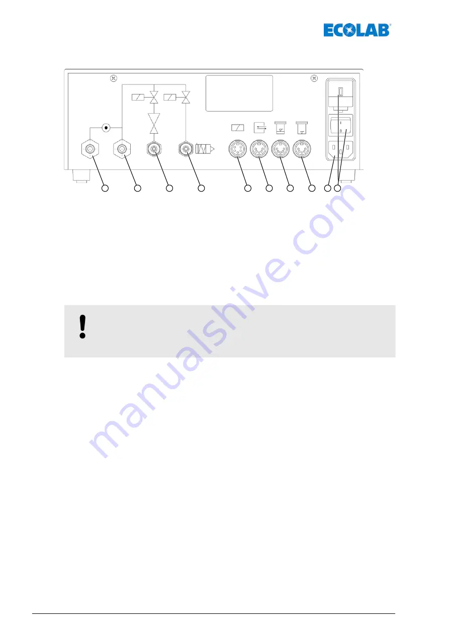 Ecolab MULTILINE 1000-S Operating Instructions Manual Download Page 96