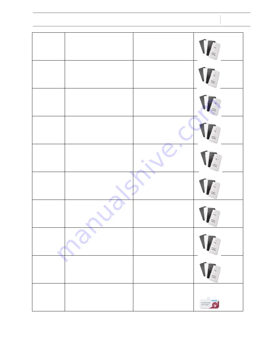 Ecolab Nexa Service & Reference Manual Download Page 23