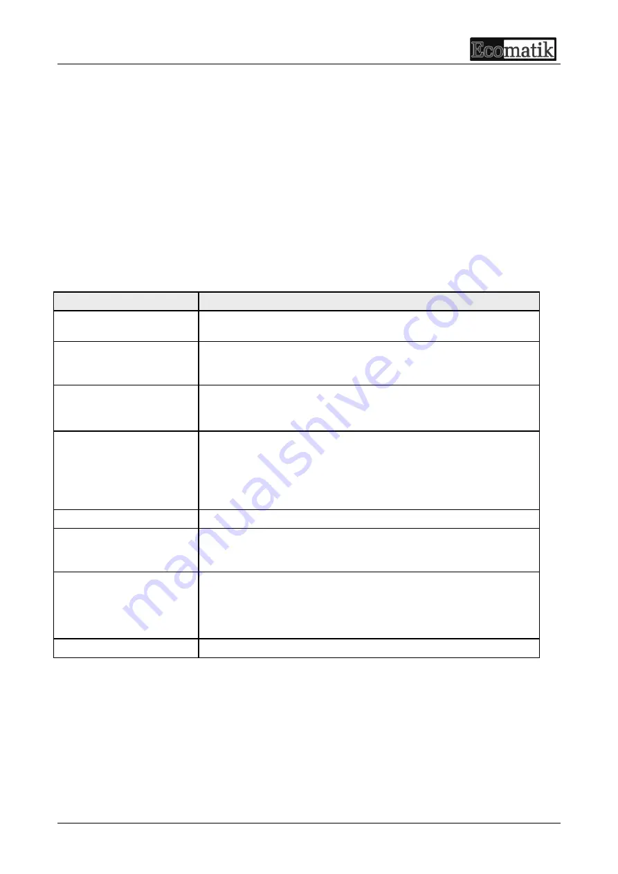 Ecomatik LAT-C User Manual Download Page 6