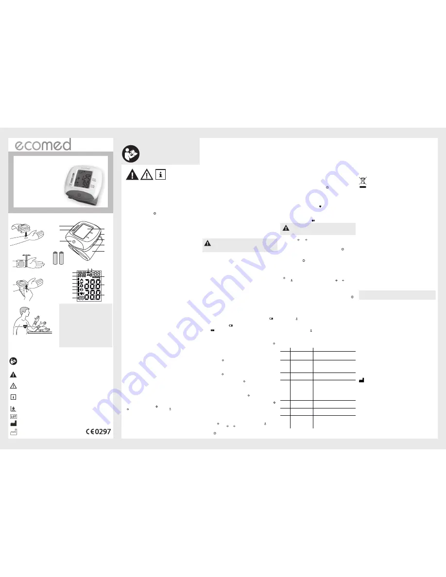 Ecomed BW-82E Instruction Manual Download Page 3