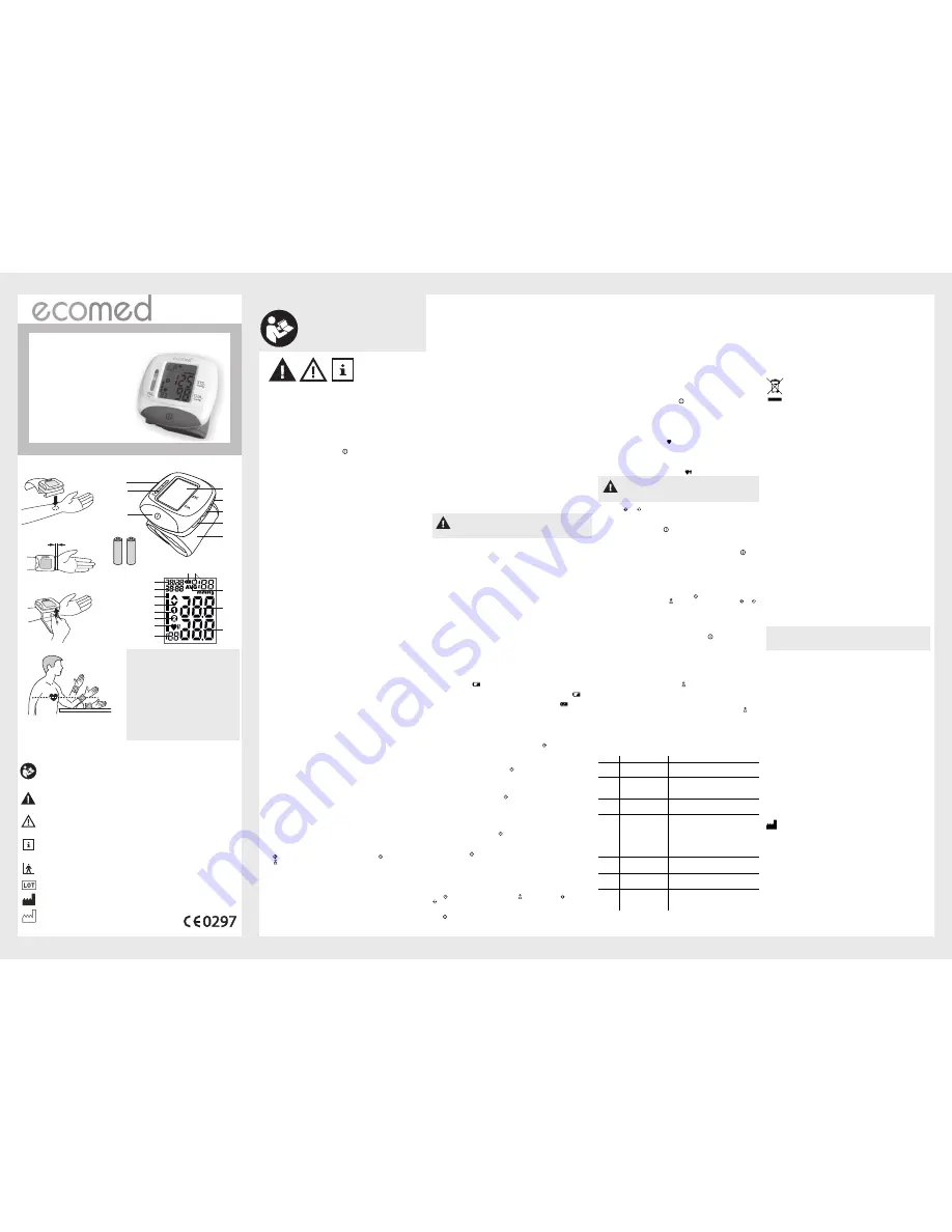 Ecomed BW-82E Instruction Manual Download Page 7