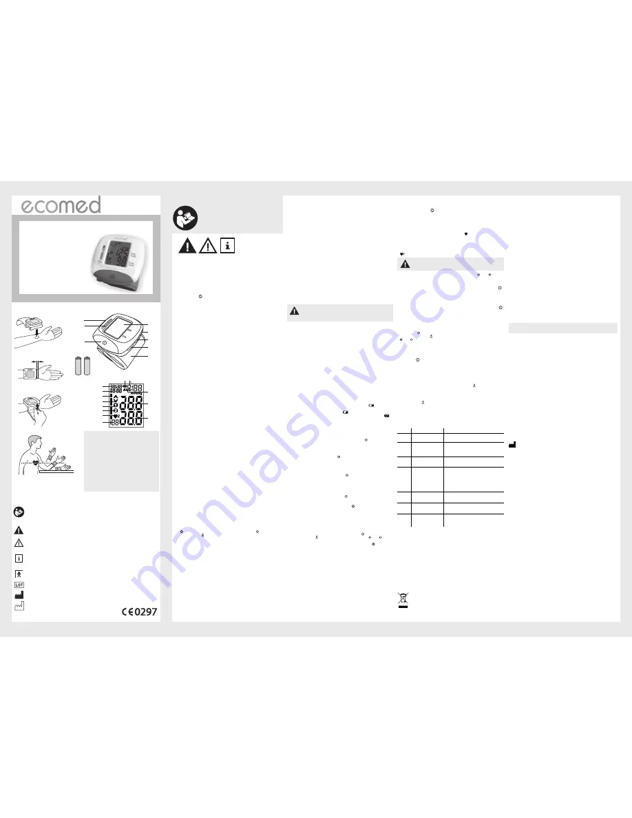 Ecomed BW-82E Instruction Manual Download Page 9