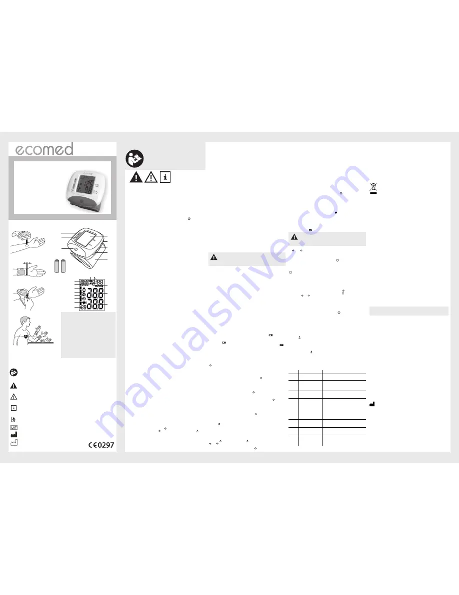 Ecomed BW-82E Instruction Manual Download Page 10