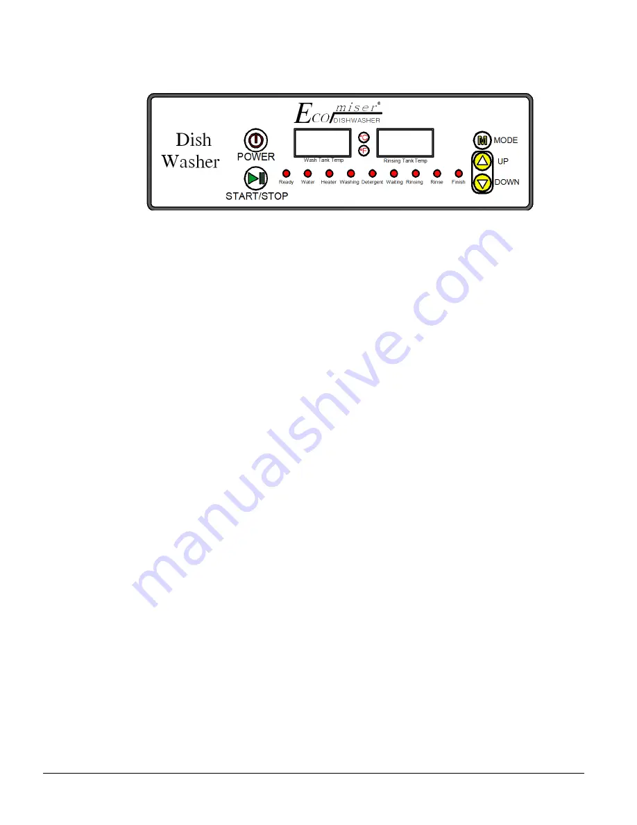 Ecomiser SU-01 Manual Download Page 16