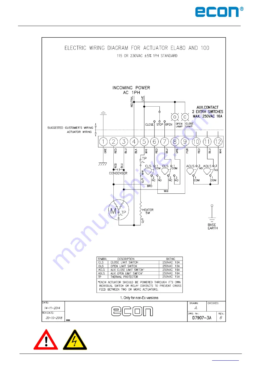 Econ 7907 Installation & Operation Manual Download Page 45