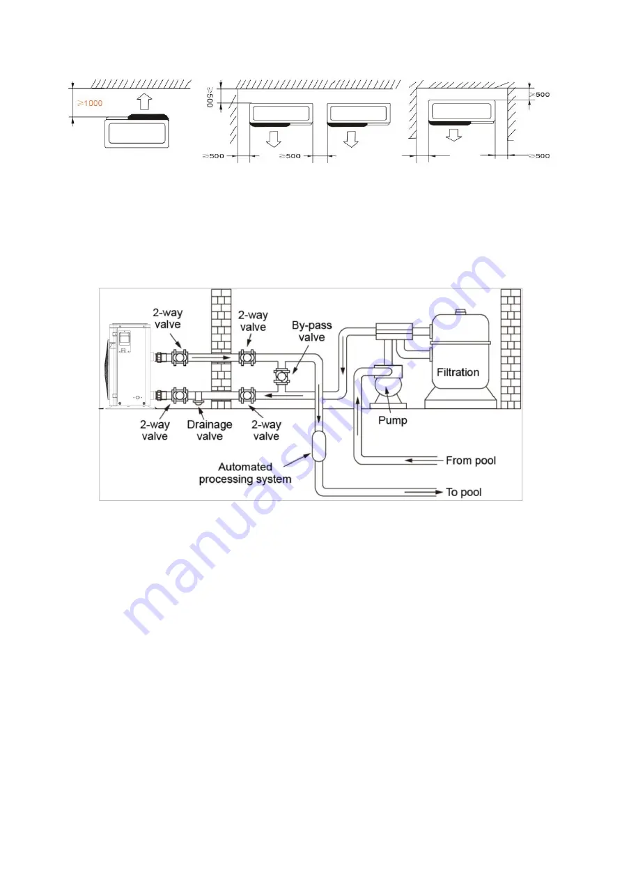 Econ NE-F50SP/R4INV-PA Скачать руководство пользователя страница 19