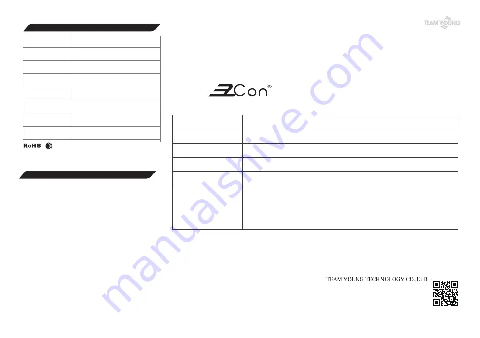 Econ RX10-1 User Manual/ Warranty Manual Download Page 2