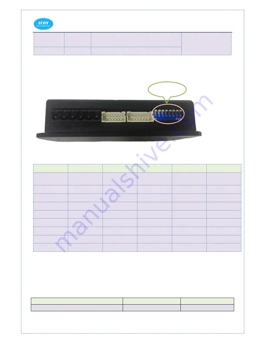 Econ T2-CAN-HS68D User Manual Download Page 9