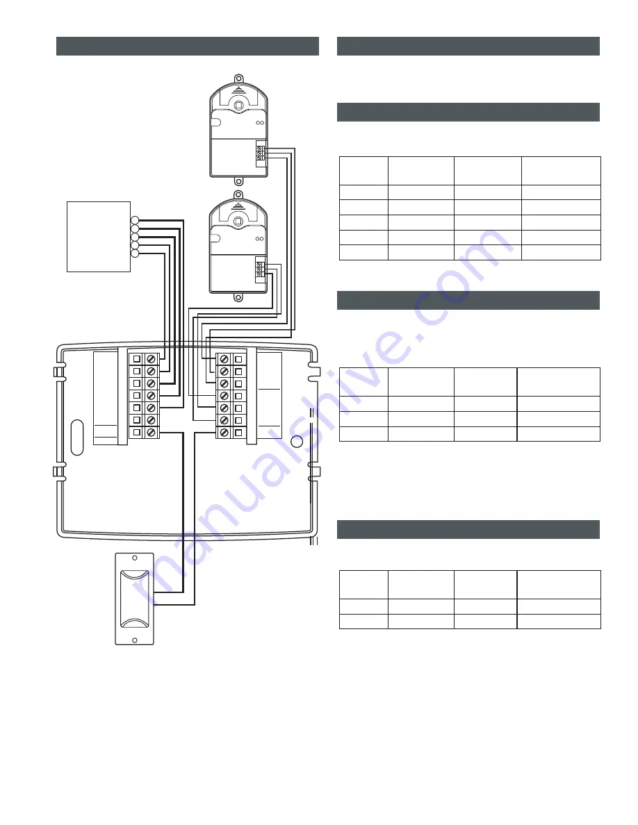 eControls Comfort 365 C365T11 Скачать руководство пользователя страница 3