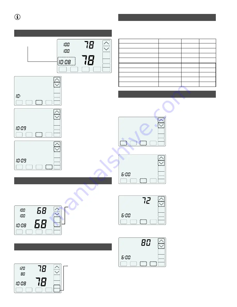 eControls Comfort365 C365W21 User Manual Download Page 2