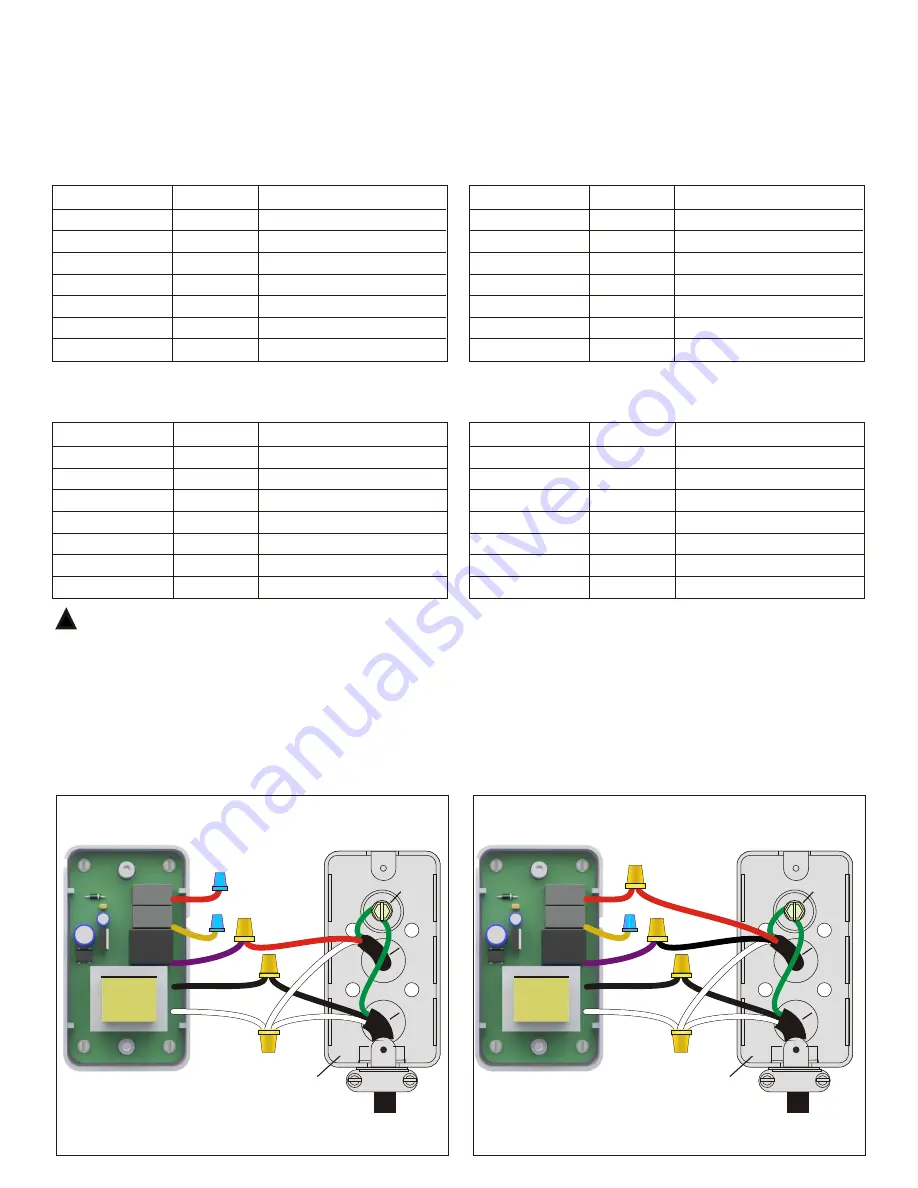 eControls Smart WHF Control WTTKWF Скачать руководство пользователя страница 3