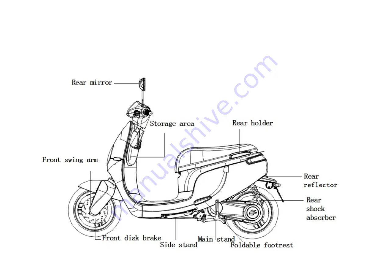 Ecooter E1+ User Manual Download Page 5