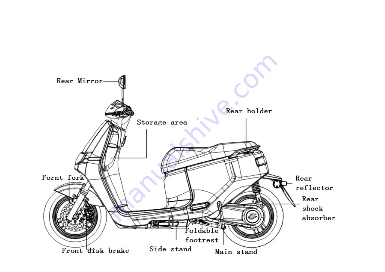 Ecooter E1+ User Manual Download Page 8