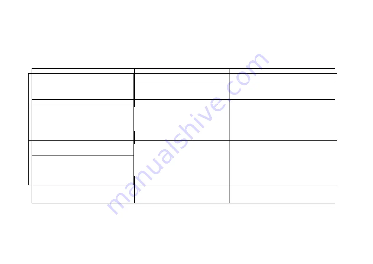 Ecooter E1+ User Manual Download Page 70