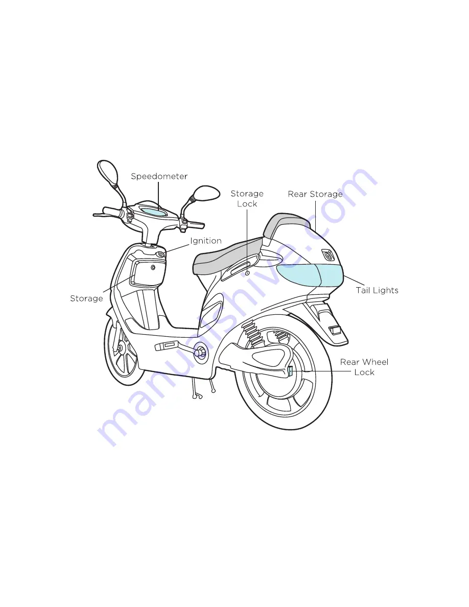 Ecoped 2012 Pulse Rider'S Manual Download Page 9